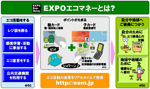 エコマネー画像.jpg
