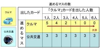 ゲームの説明-2100902_095058.jpg