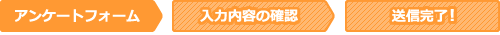 流れ：アンケートフォーム（現在の位置）→入力内容の確認→送信完了！