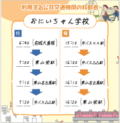C[WFړXPW[\̃Tv