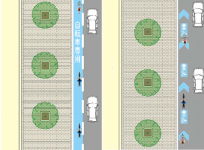 自転車走行空間のイメージ図